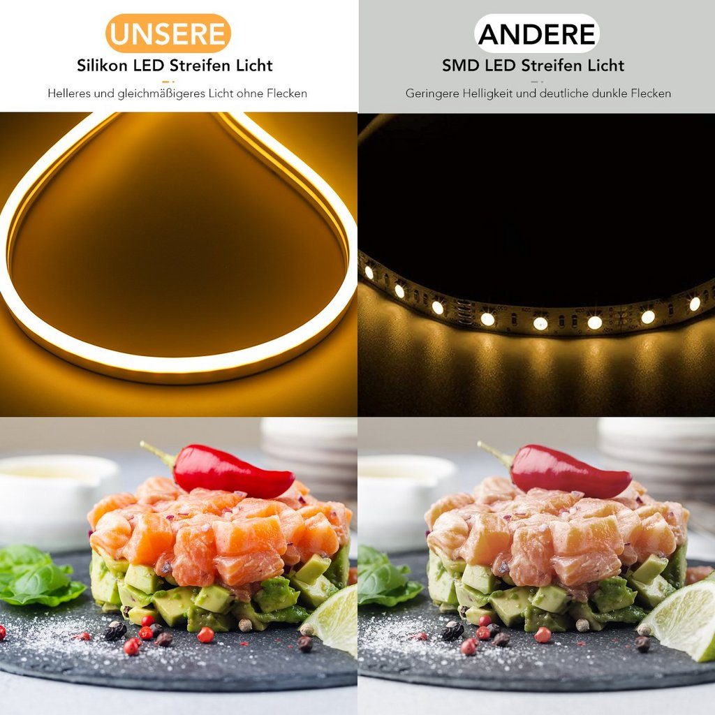 letgospt-led-strip-5m-dimmbar-3000k6000k-3.jpg
